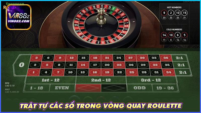 Trật tự các số trong vòng quay Roulette